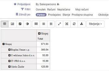 Odoo - Sample 1 for three columns